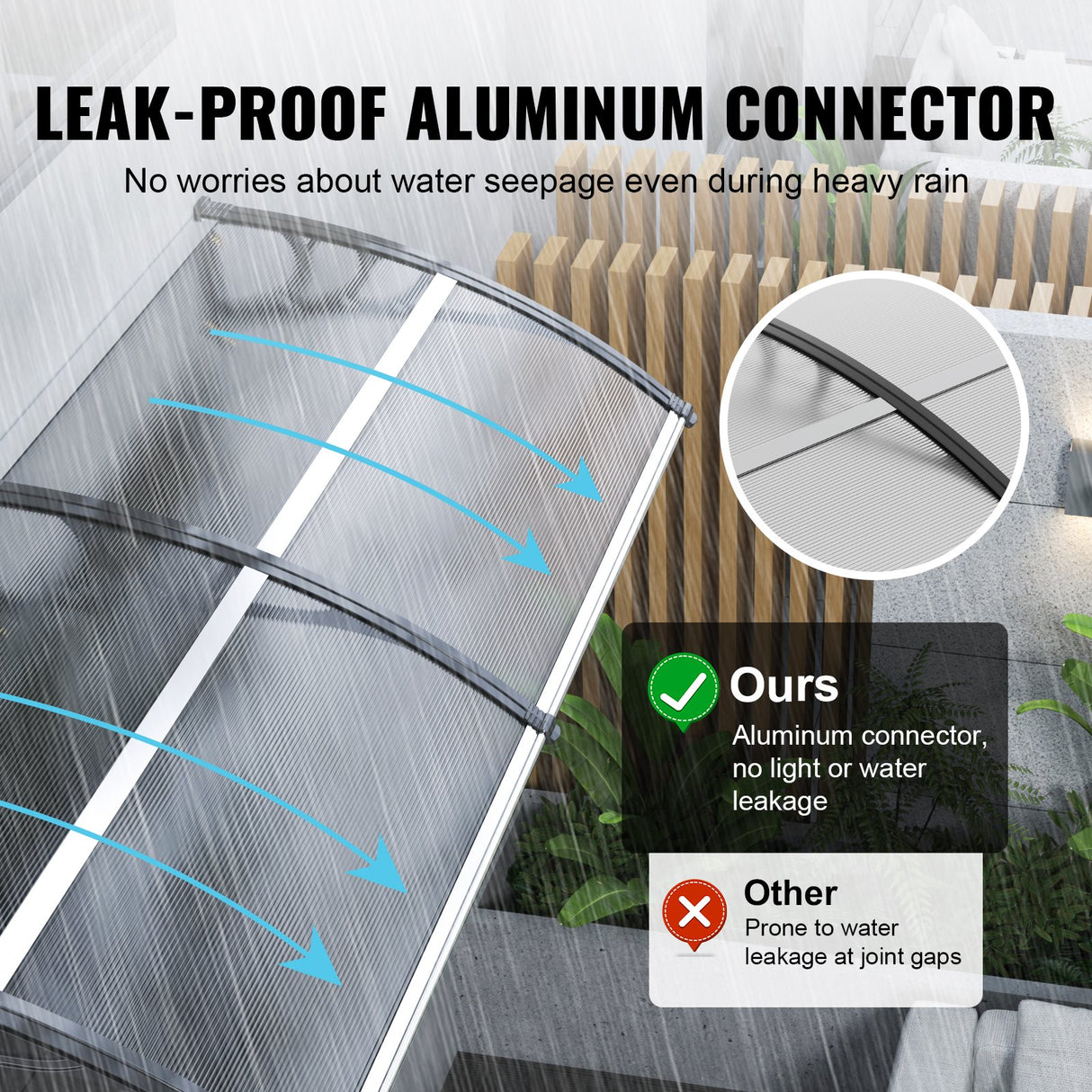 VEVOR Window Door Awning Canopy, 965 x 2975mm Door Canopy Exterior, UF50+ PC Sunshade Sheet Awnings, Outdoor Patio Awning Sun Shade, Transparent,