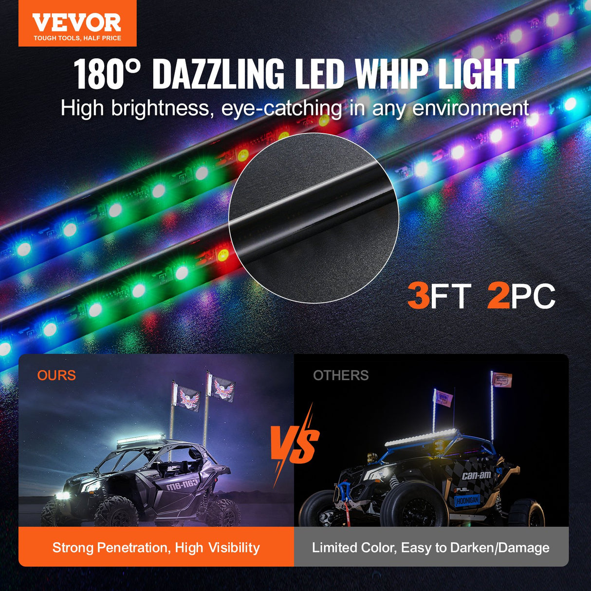 VEVOR 2 PCS 3 FT Whip Light, APP & RF Remote Control Led Whip Light, Waterproof RGB Chasing Lighted Whips with 4 Flags, for UTVs, ATVs, Motorcycles,