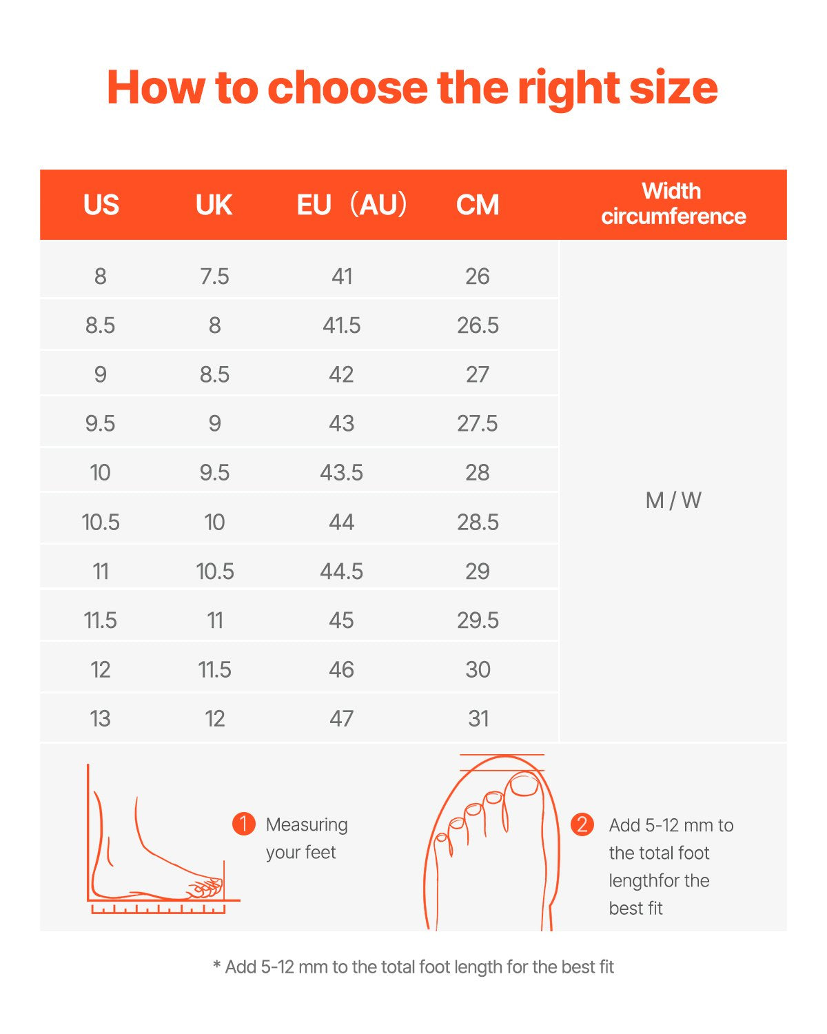 VEVOR Steel Toe Shoes for Men US Size 11 Wide Athletic Work Shoe Sneakers Black