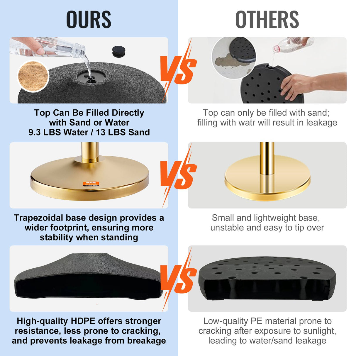 VEVOR Stanchion Post with Velvet Rope, 4-Pack Crowd Control Stanchion with 3PCS 5FT Red Velvet Ropes, Stainless Steel Queue Barrier Line Divider with Fillable Base & Ball Top for Wedding Museum Party