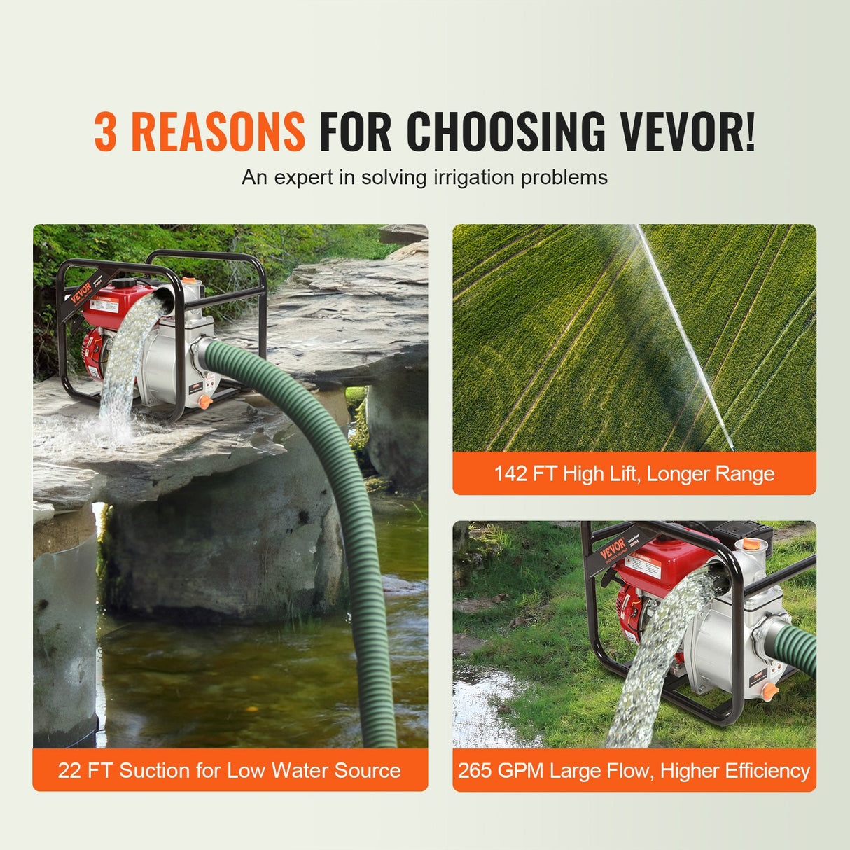 Gasoline Engine Water Pump, 80 mm, 7HP 265 GPM, 43 m Lift, 7 m Suction, 4-Stroke Gas Powered Trash Water Transfer Pump Portable High Pressure with 25ft Hose for Irrigation Pool, EPA Certified