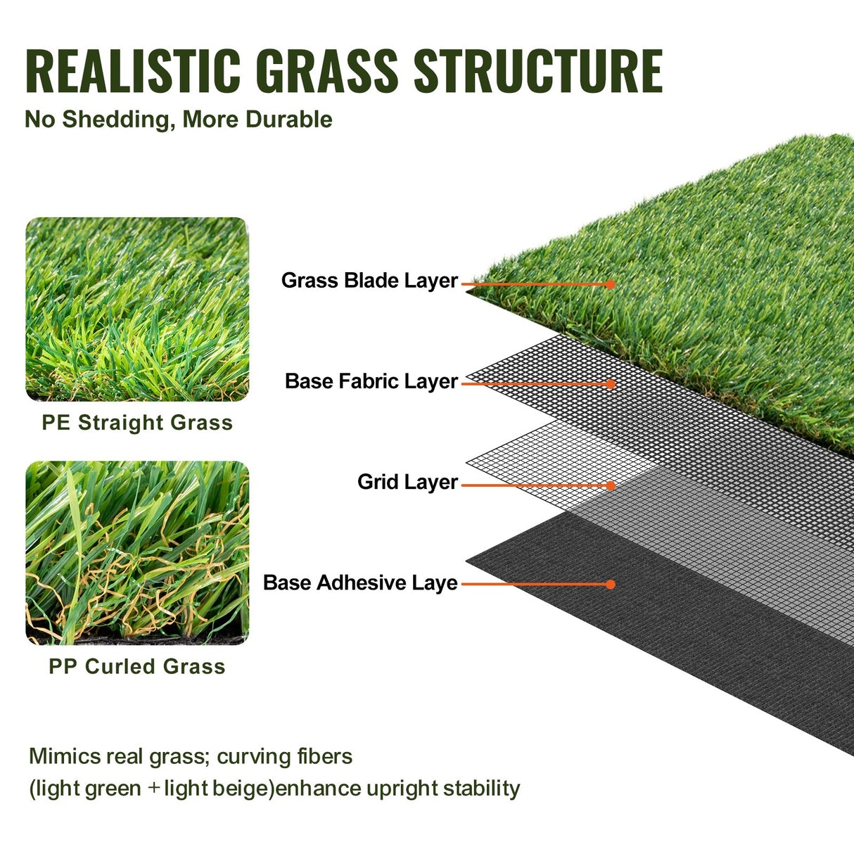 VEVOR Artifical Grass, 6 x 10 ft Rug Green Turf, 1.38"Fake Door Mat Outdoor Patio Lawn Decoration, Easy to Clean with Drainage Holes, Perfect For