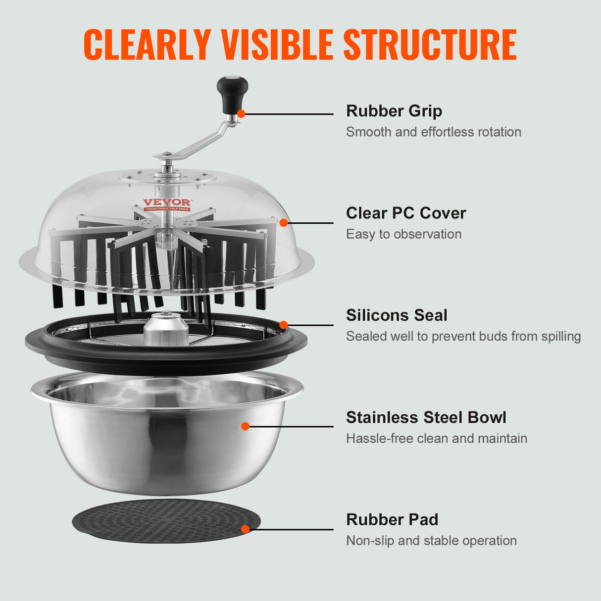VEVOR Leaf Bowl Trimmer 19'' Manual Bud Trimmer with Stainless-Steel Blades
