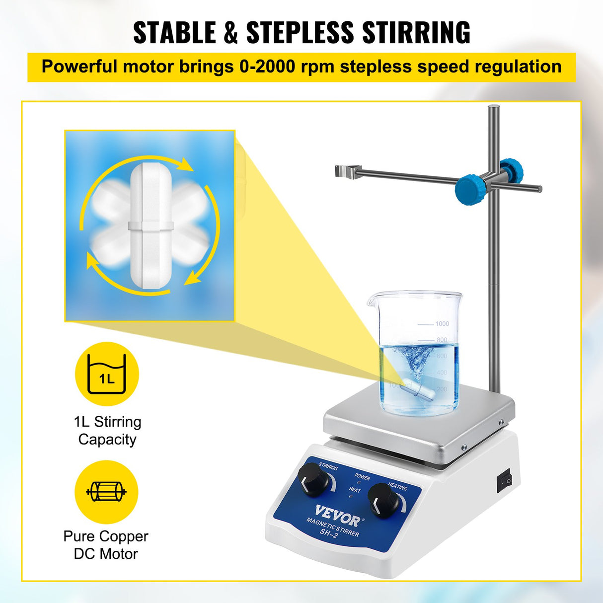 VEVOR Magnetic Stirrer Magnetic Stirrer Plate Magnetic Plate Aluminum Panel Magnetic Stirrer Hot Plate Magnetic Plate with 1 inch Stirr Bar Magnetic Stirrer Mixer (12*12)