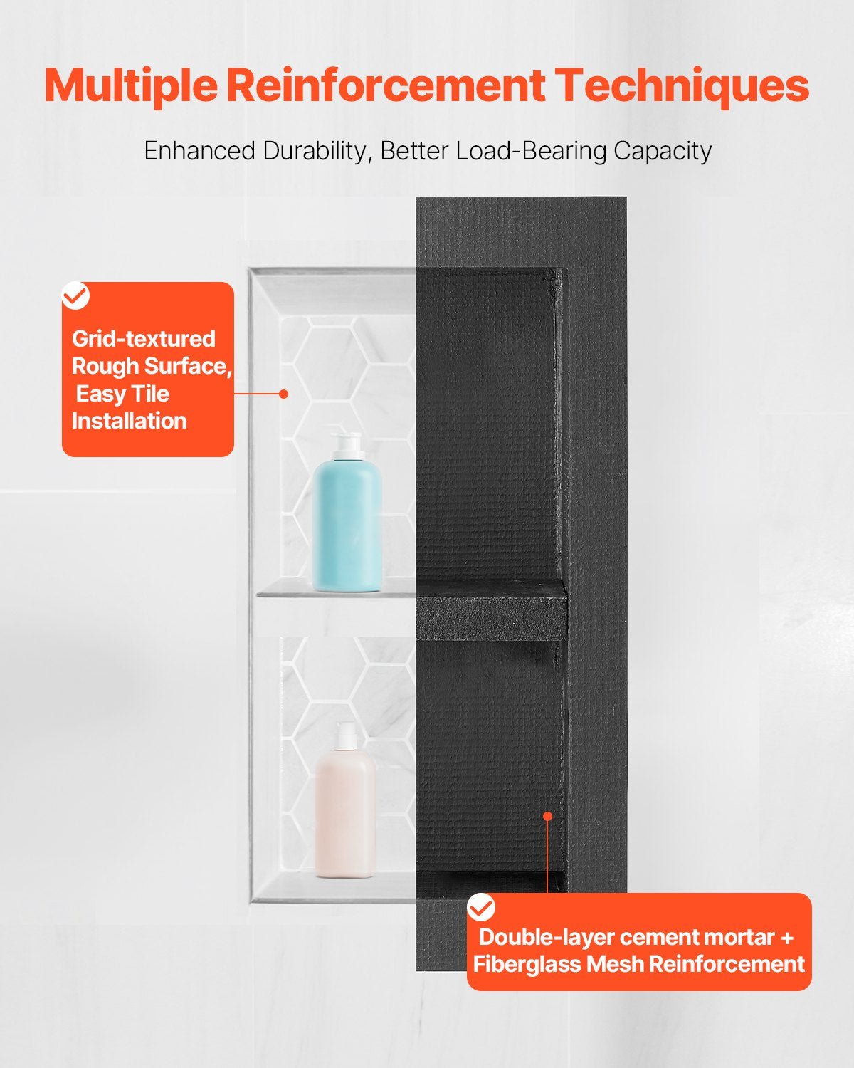 VEVOR Shower Niche 40.6 x 81.3 + 40.6 x 81.3 cm Recessed Wall Shelf Bathroom