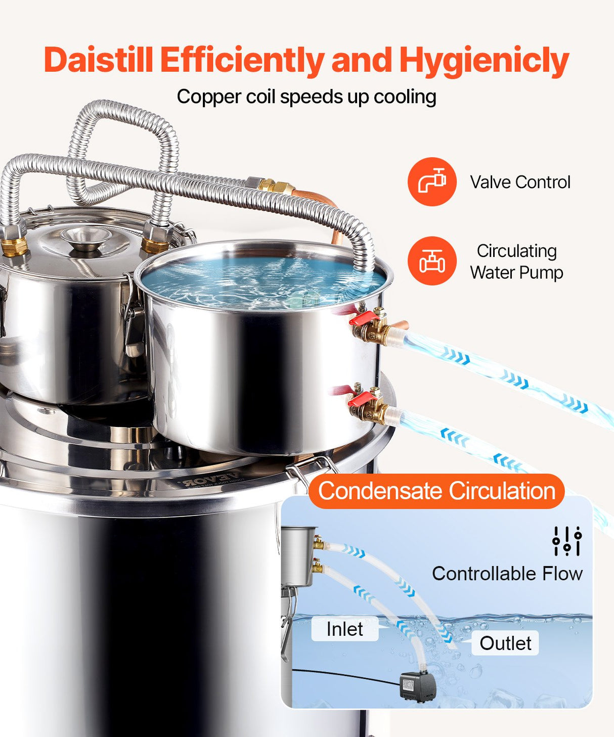 VEVOR Moonshine Still Water Alcohol Distiller 13.2Gal w/Thumper Keg & Water Pump