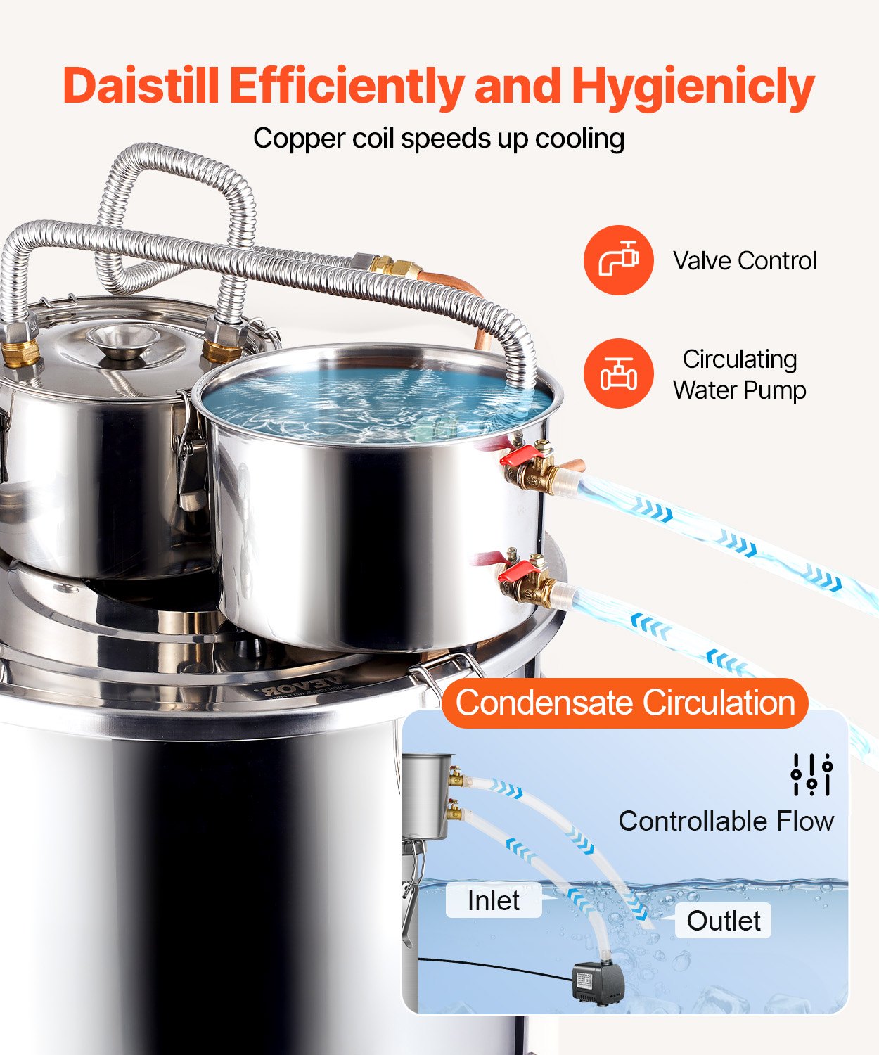 VEVOR Moonshine Still Water Alcohol Distiller 13.2Gal w/Thumper Keg & Water Pump