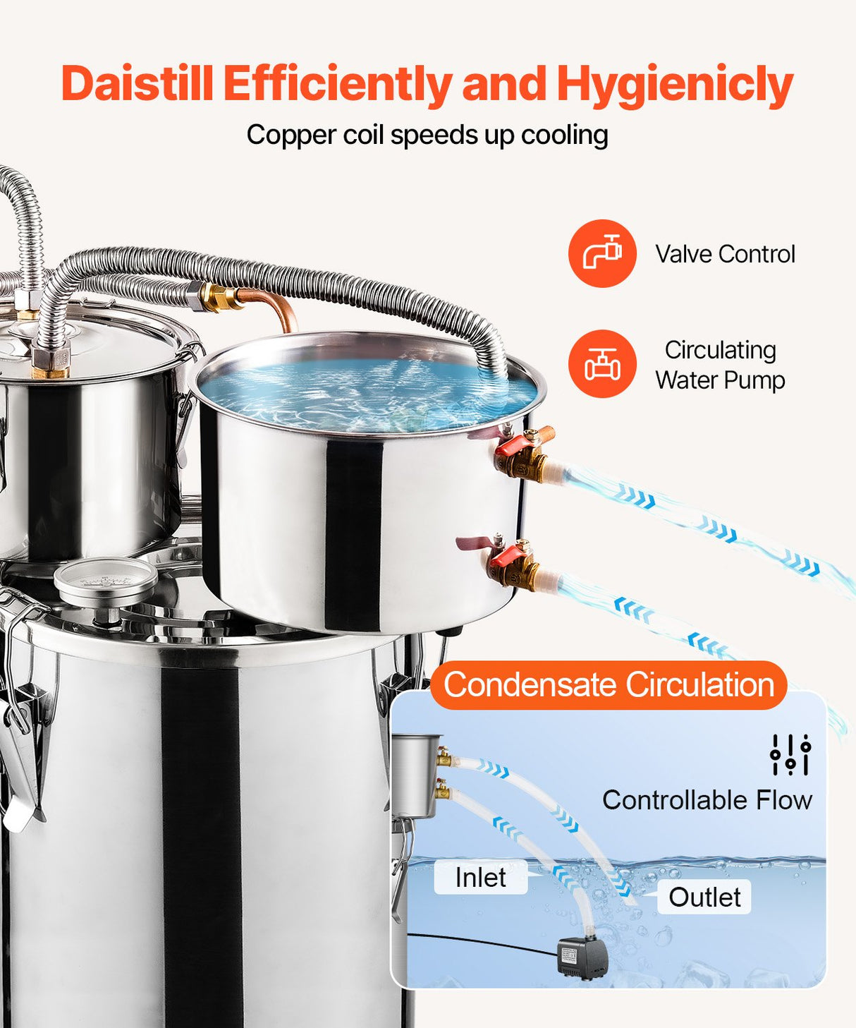 VEVOR Moonshine Still Water Alcohol Distiller 3Gal w/Thumper Keg & 8W Water Pump