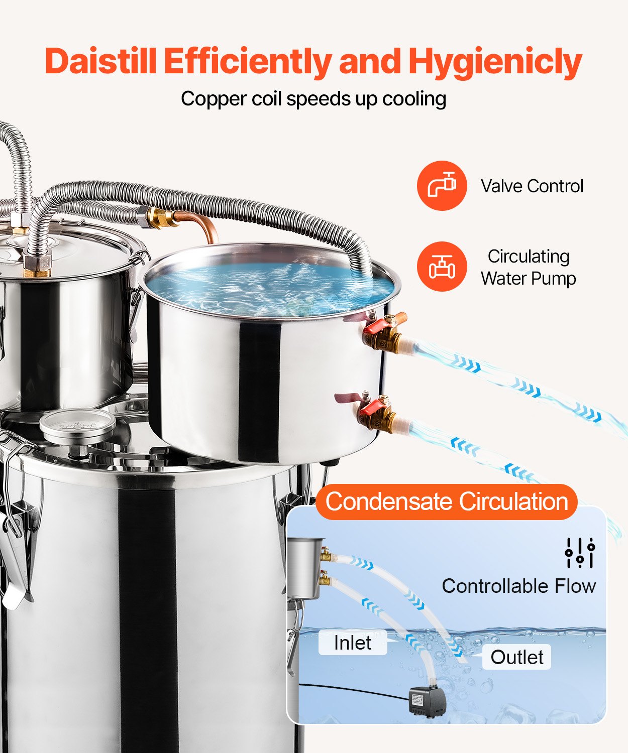 VEVOR Moonshine Still Water Alcohol Distiller 3Gal w/Thumper Keg & 8W Water Pump