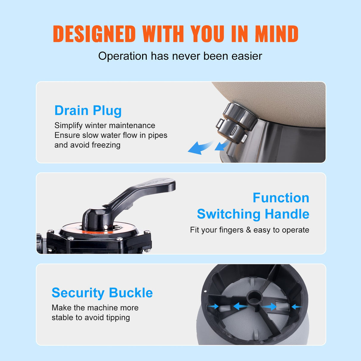 VEVOR Sand Filter, 19-inch, 482.6mm, Up to 45 GPM Flow Rate, Above Inground Swimming Pool Sand Filter System with 7-Way Multi-Port Valve, Filter, Backwash, Rinse, Recirculate, Waste, Winter, Closed Functions