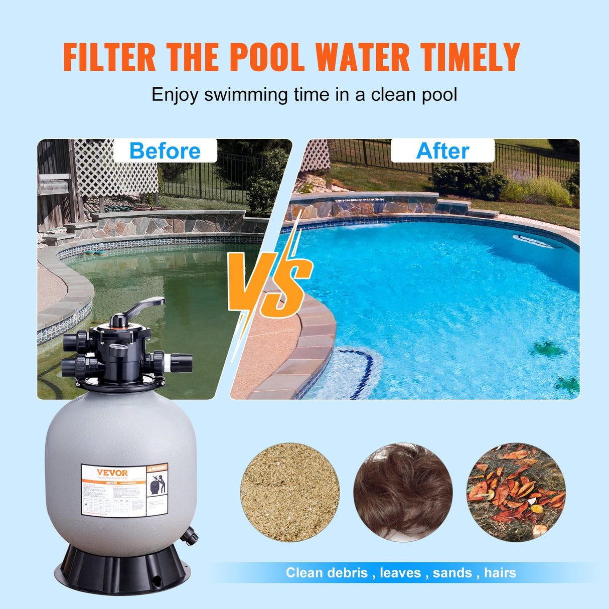 VEVOR Sand Filter, 19-inch, 482.6mm, Up to 45 GPM Flow Rate, Above Inground Swimming Pool Sand Filter System with 7-Way Multi-Port Valve, Filter,