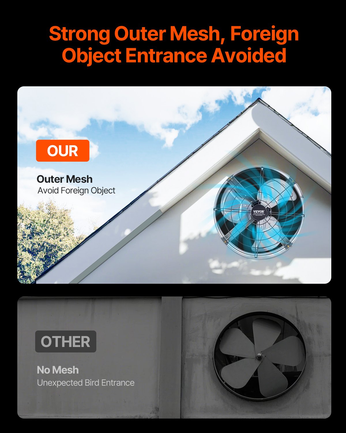 VEVOR 380 mm Gable Mount Fan 1300 CFM Attic Vent Fan with Adjustable Thermostat