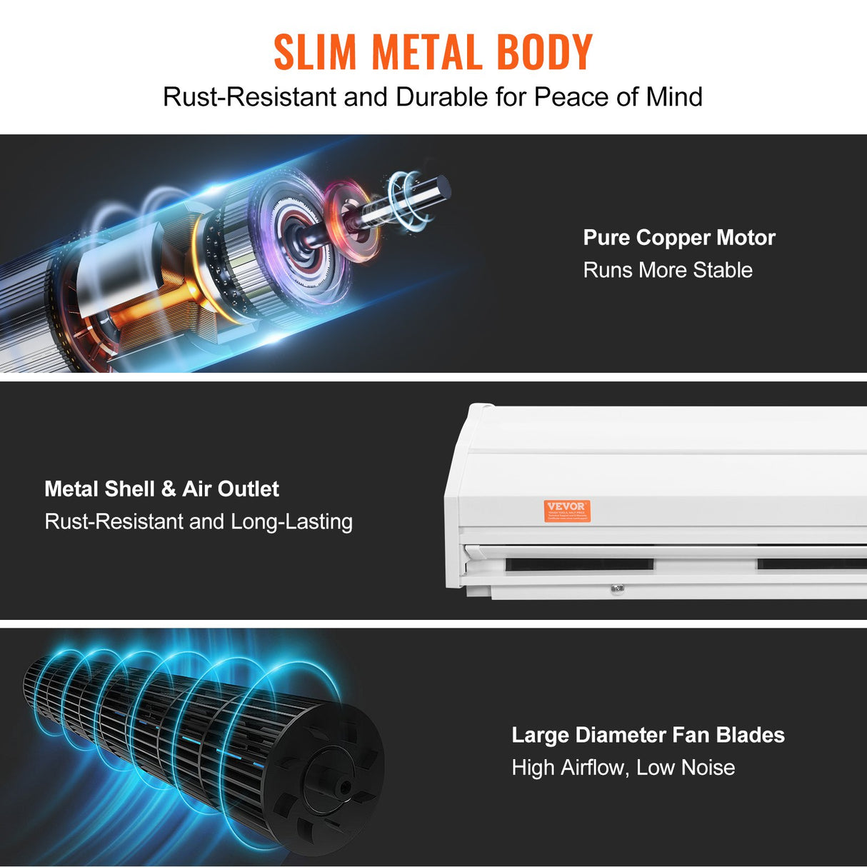 1.5m Commercial Indoor Air Curtain Super Power 2 Speeds 2547m³/h, UL Certified Wall Mounted Air Curtains for Doors, Indoor Over Door Fan with Heavy Duty Limit Switch, Easy-Install Unheated
