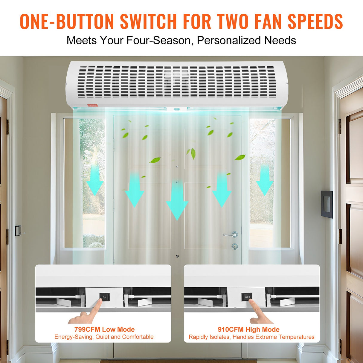 VEVOR 1.2m Commercial Indoor Air Curtain Super Power 2 Speeds 2802m_/h, UL Certified Wall Mounted Air Curtains for Doors, Indoor Over Door Fan with
