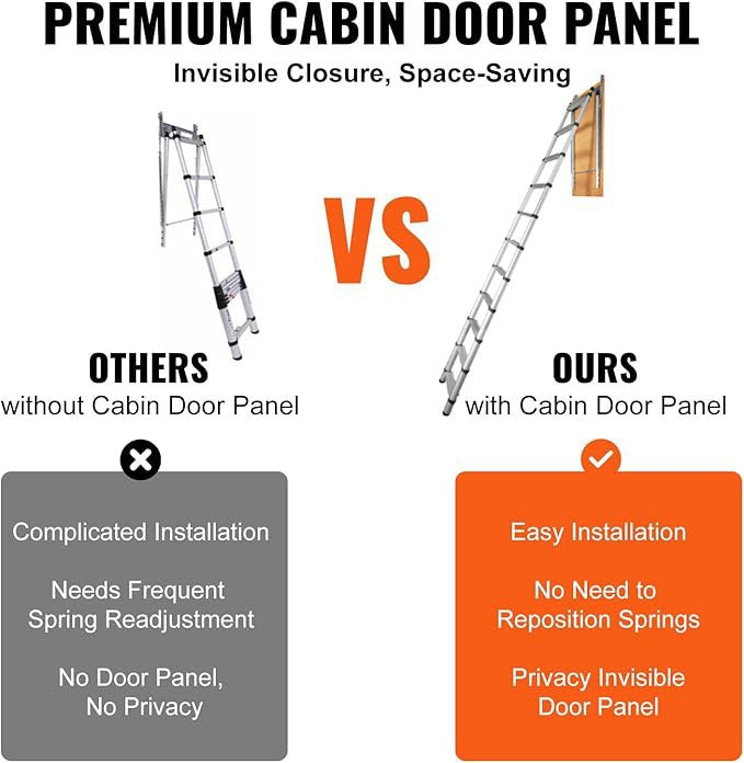 VEVOR Attic Ladder Telescoping, 158.76kg Capacity, 100cm x 59.94cm,Multi-Purpose Aluminium Extension, Lightweight and Portable,Fits298.7cm-