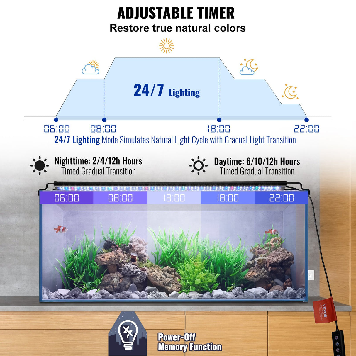 VEVOR Aquarium Light, 26W Full Spectrum Fish Tank Light with 24/7 Natural Mode, Adjustable Timer & 5-Level Brightness, with Aluminum Alloy Shell