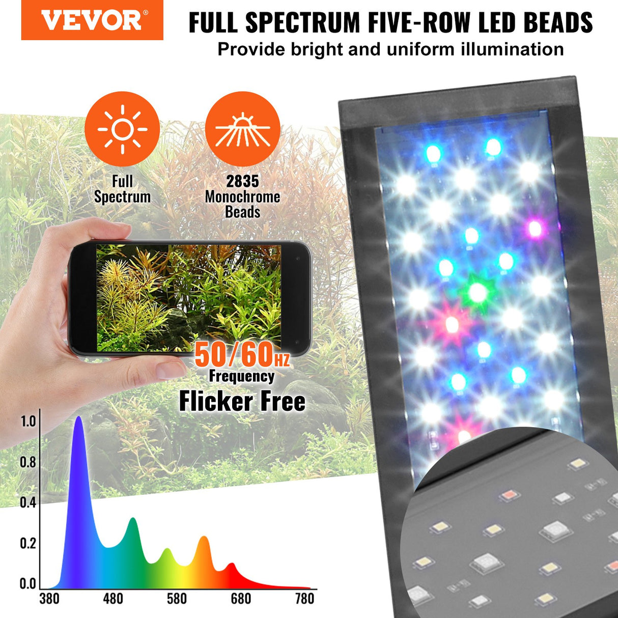 Aquarium Light 26W Full Spectrum Aquarium LED Lights for 36"-42" Fish Tank