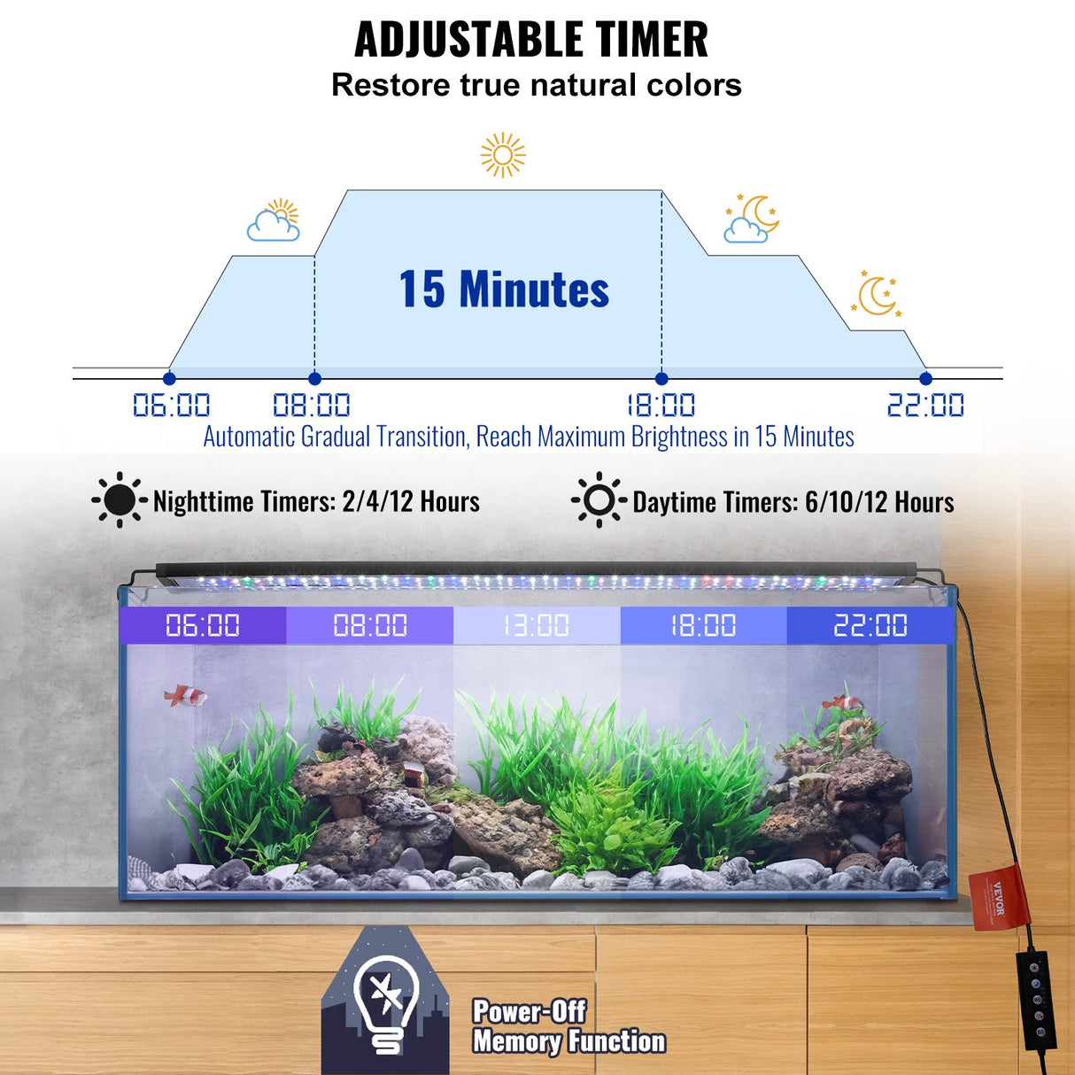 Aquarium Light 26W Full Spectrum Aquarium LED Lights for 36"-42" Fish Tank