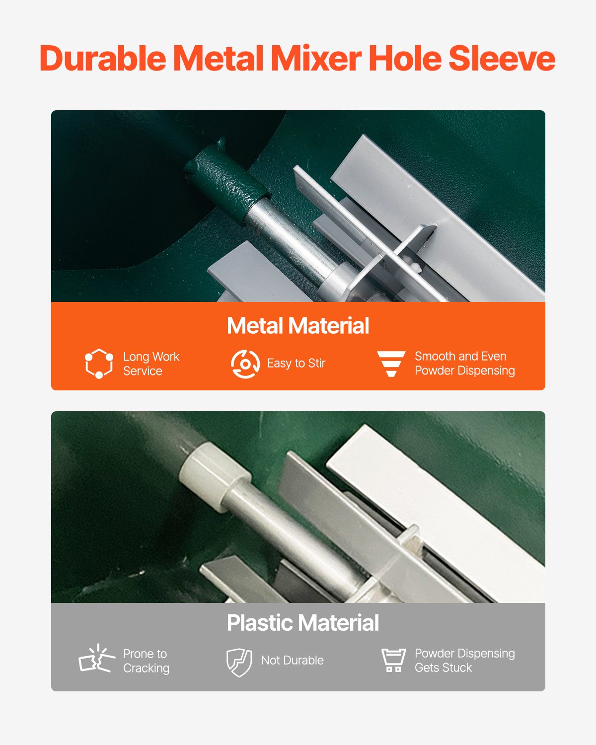 VEVOR Dry Line Marker 2-Wheel 50 or 100 mm Lines Heavy Duty Steel Chalker 11.3kg