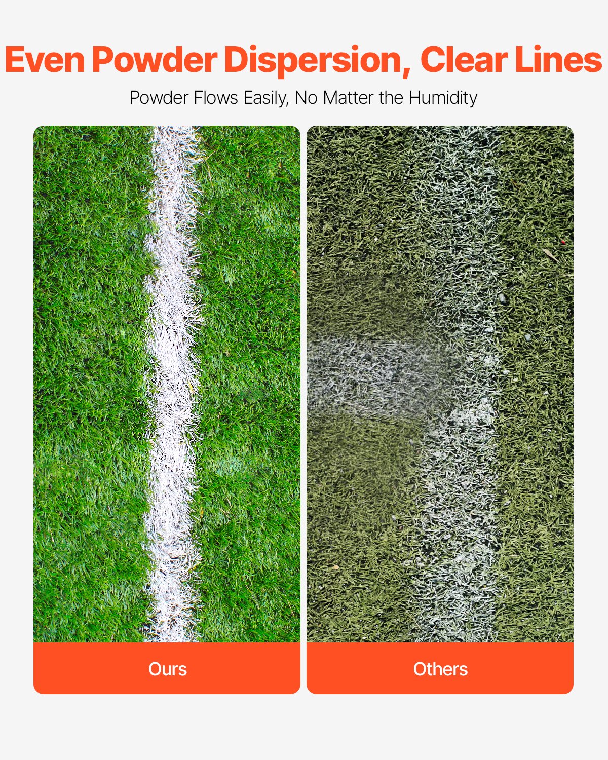 VEVOR Dry Line Marker 2-Wheel 50 or 100 mm Lines Heavy Duty Steel Chalker 11.3kg