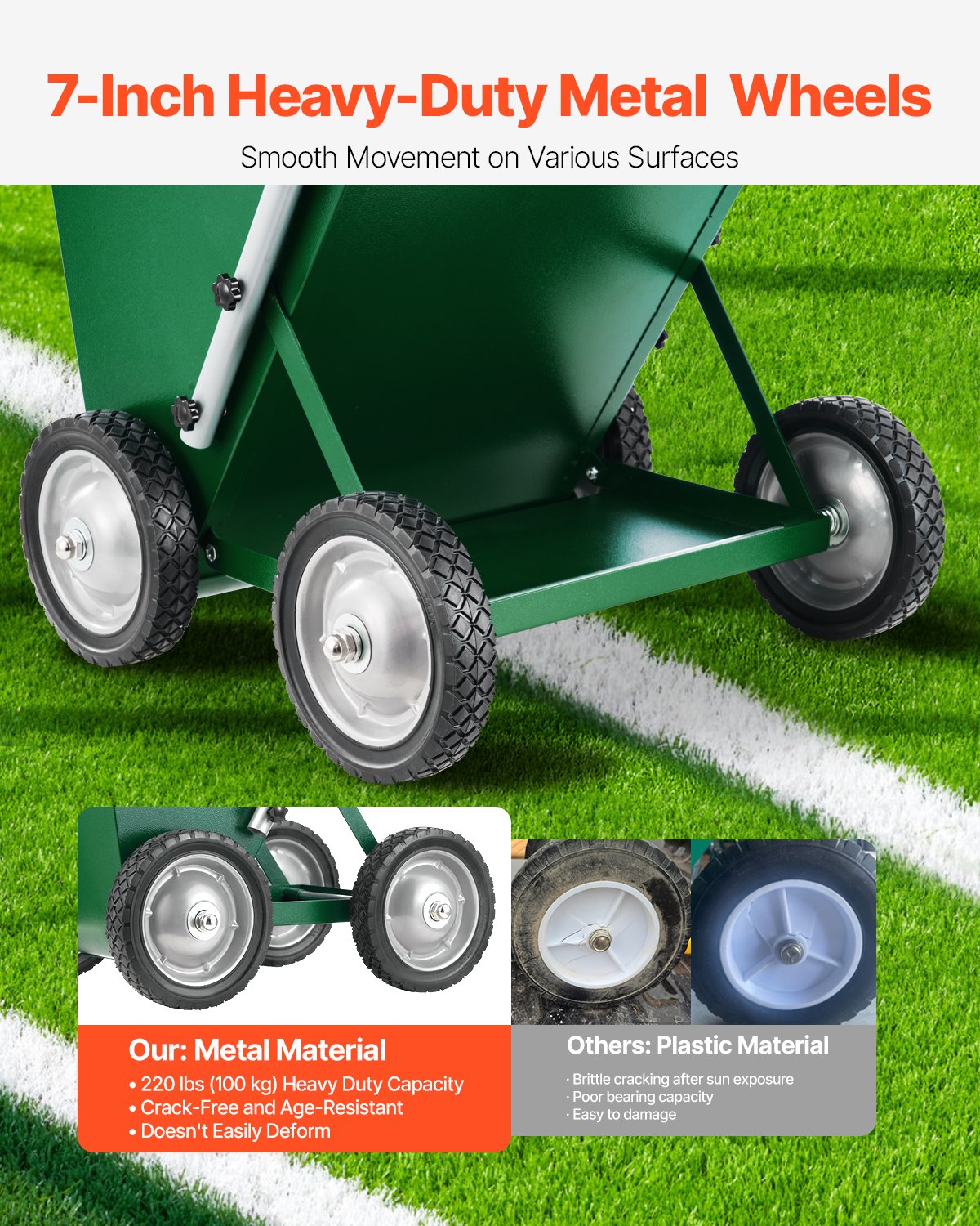 VEVOR Dry Line Marker 4-Wheel 50 or 100 mm Lines Heavy Duty Steel Chalker 22.7kg