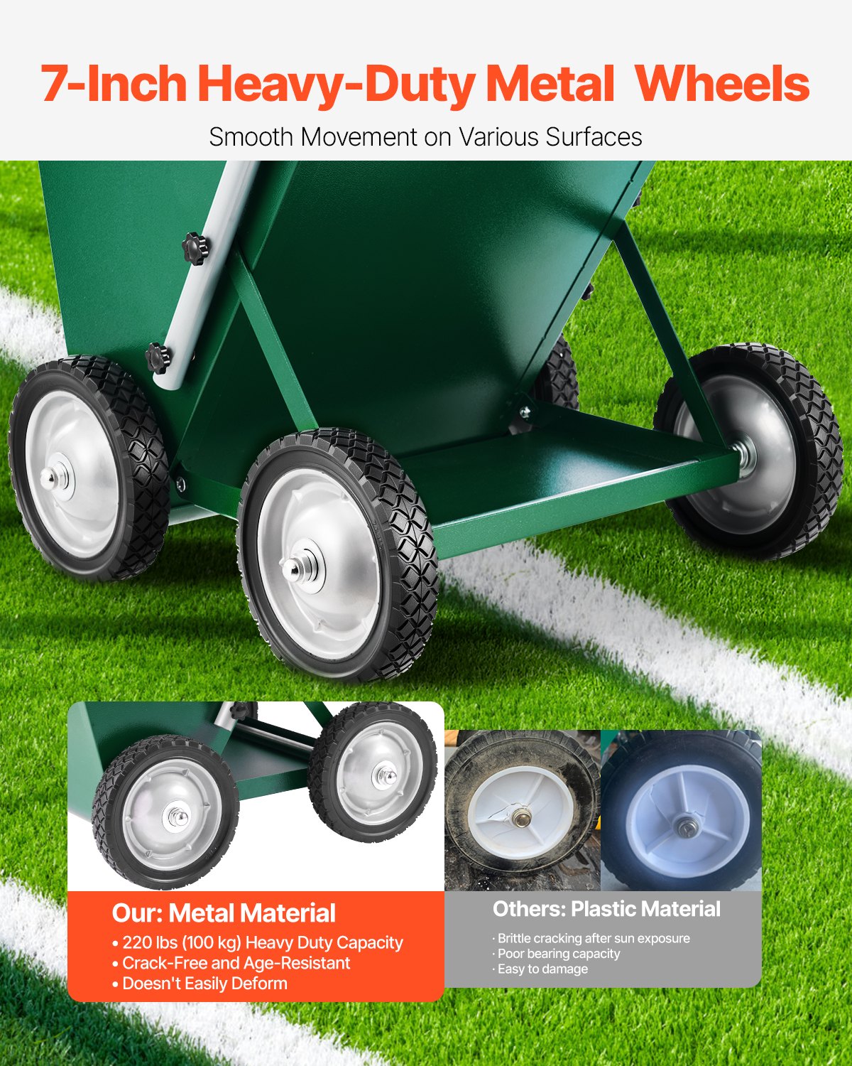 VEVOR Dry Line Marker 4-Wheel 50 or 100 mm Lines Heavy Duty Steel Chalker 29.5kg