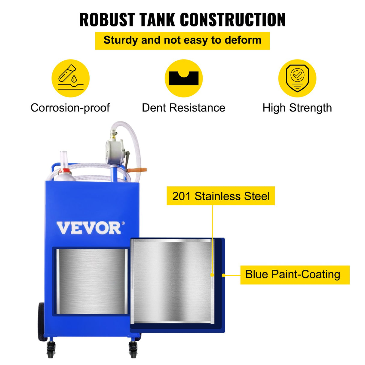 VEVOR 114L Fuel Caddy, Gas Storage Tank & 4 Wheels, with Manuel Transfer Pump, Gasoline Diesel Fuel Container for Cars, Lawn Mowers, ATVs, Boats, More