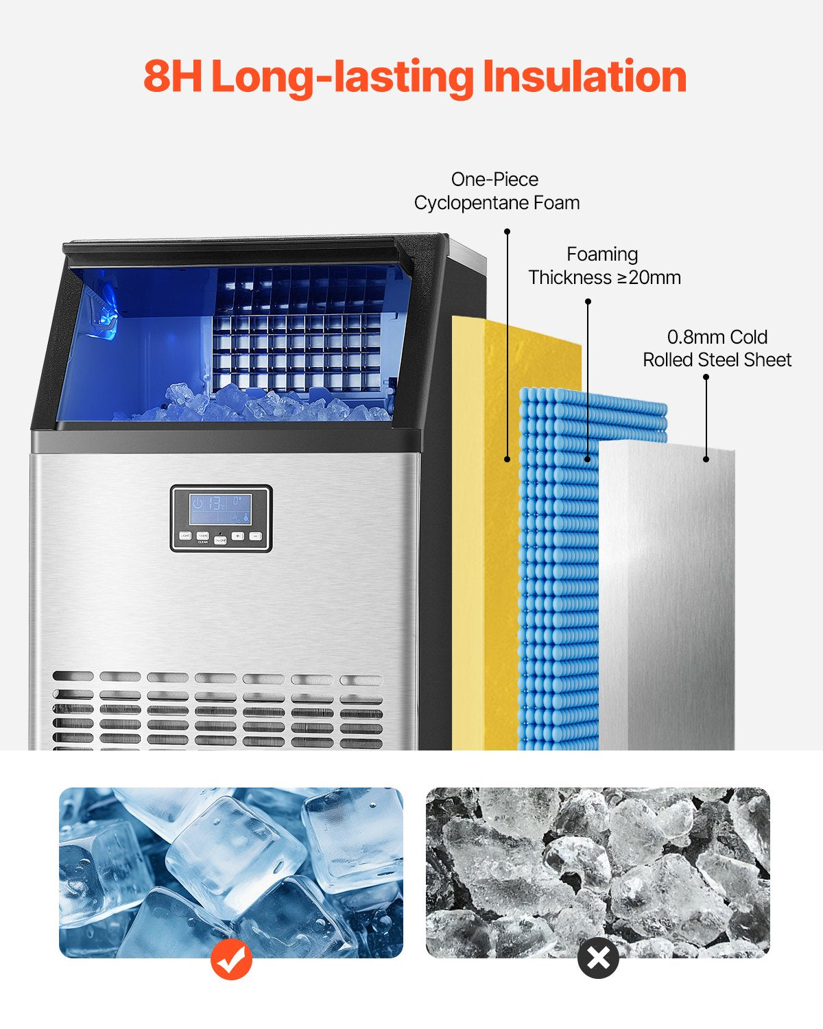 Commercial Ice Maker Machine, 100lbs/24H Ice Maker Machine with 33lbs Storage Capacity, 45 Ice Cubes in 15 Minutes, LED Digital Display Freestanding Self-Cleaning for Bar Office Restaurant