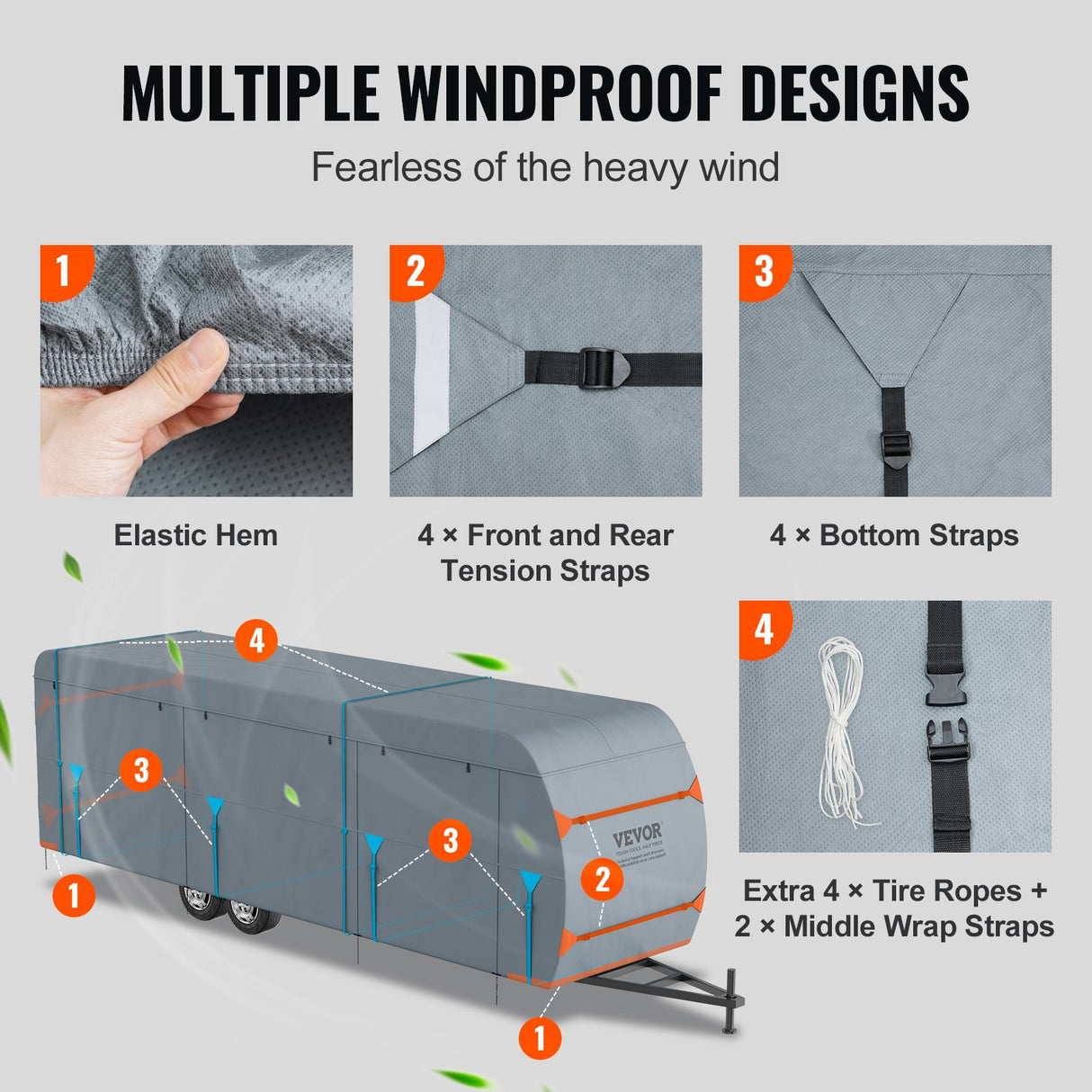 VEVOR Travel Trailer Cover, 9.1-9.8m RV Cover, 4-Layer Non-Woven Fabric Camper Cover, Waterproof, Windproof And Wear-Resistant Class A RV Cover, Rip-
