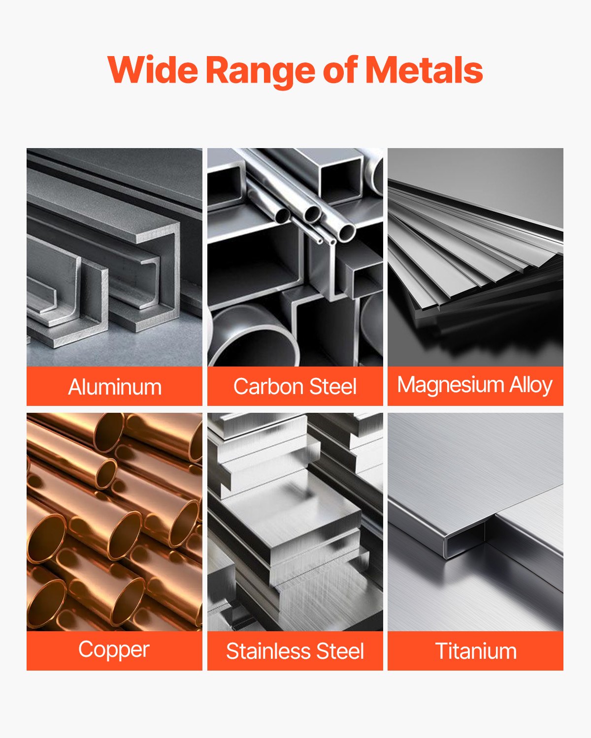 VEVOR TIG Welder 6-In-1 AC/DC Welding Machine Pulse Spot MMA Stick IGBT Inverter