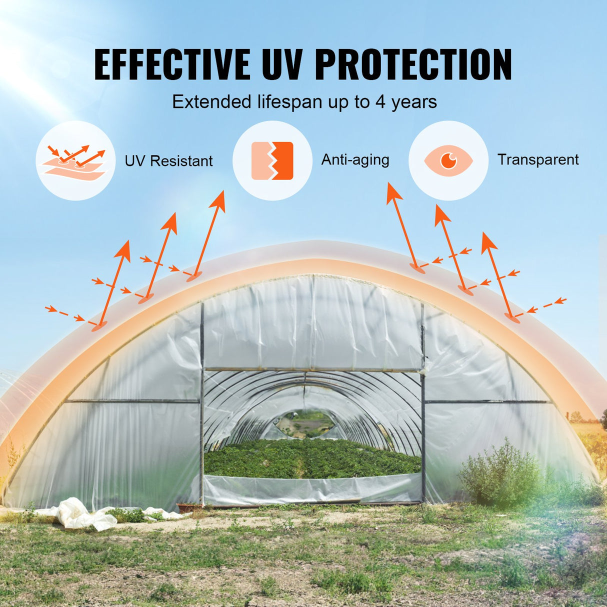 Greenhouse Plastic Sheeting 10 x 40 ft 6Mil Clear Polyethylene Film