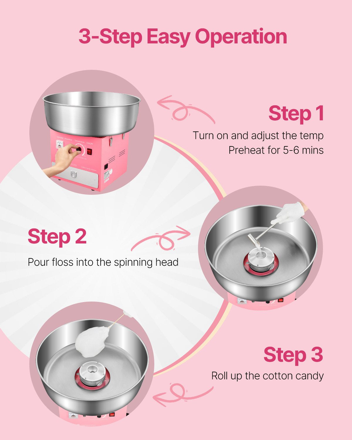 VEVOR Electric Cotton Candy Machine, 1000W Commercial Candy Floss Maker with 52cm Stainless Steel Bowl, Sugar Scoop, and Drawer, Easy Home Use, Perfect for Kids Birthday, Family Party, Pink