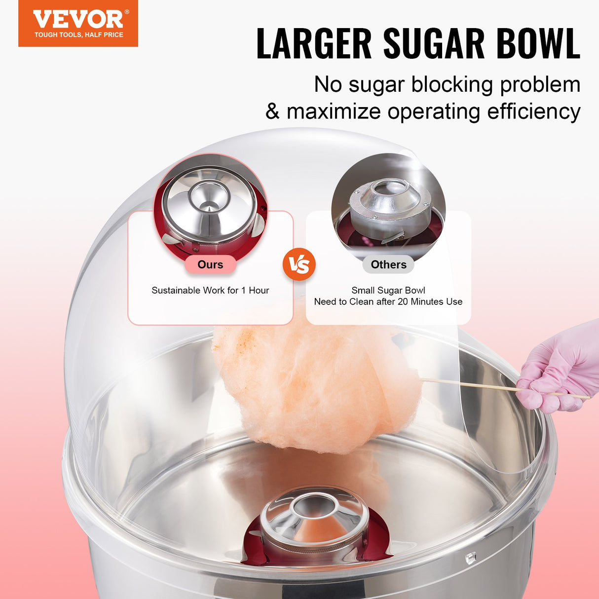 Electric Cotton Candy Machine, 1000W Candy Floss Maker, Commercial Cotton Candy Machine with Cover, Stainless Steel Bowl, and Sugar Scoop, Perfect for Home Kids Birthday, Family Party (Red)