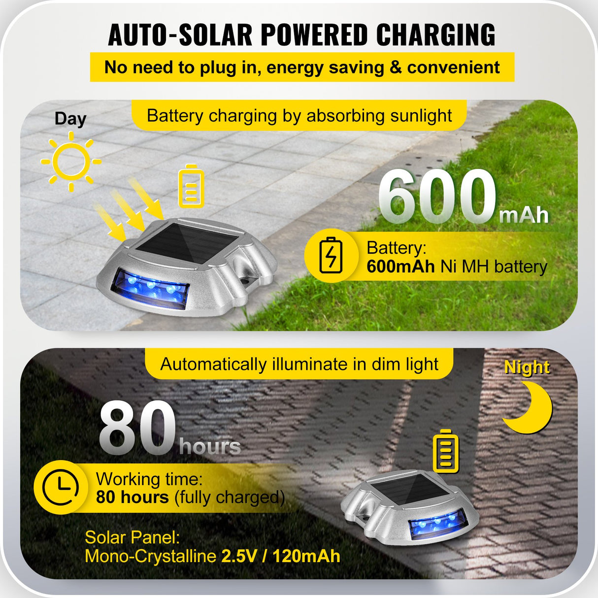 VEVOR Driveway Lights 16-Pack, Solar Driveway Lights with Switch Button, Solar Deck Lights Waterproof, Wireless Dock Lights 6 LEDs for Path Warning