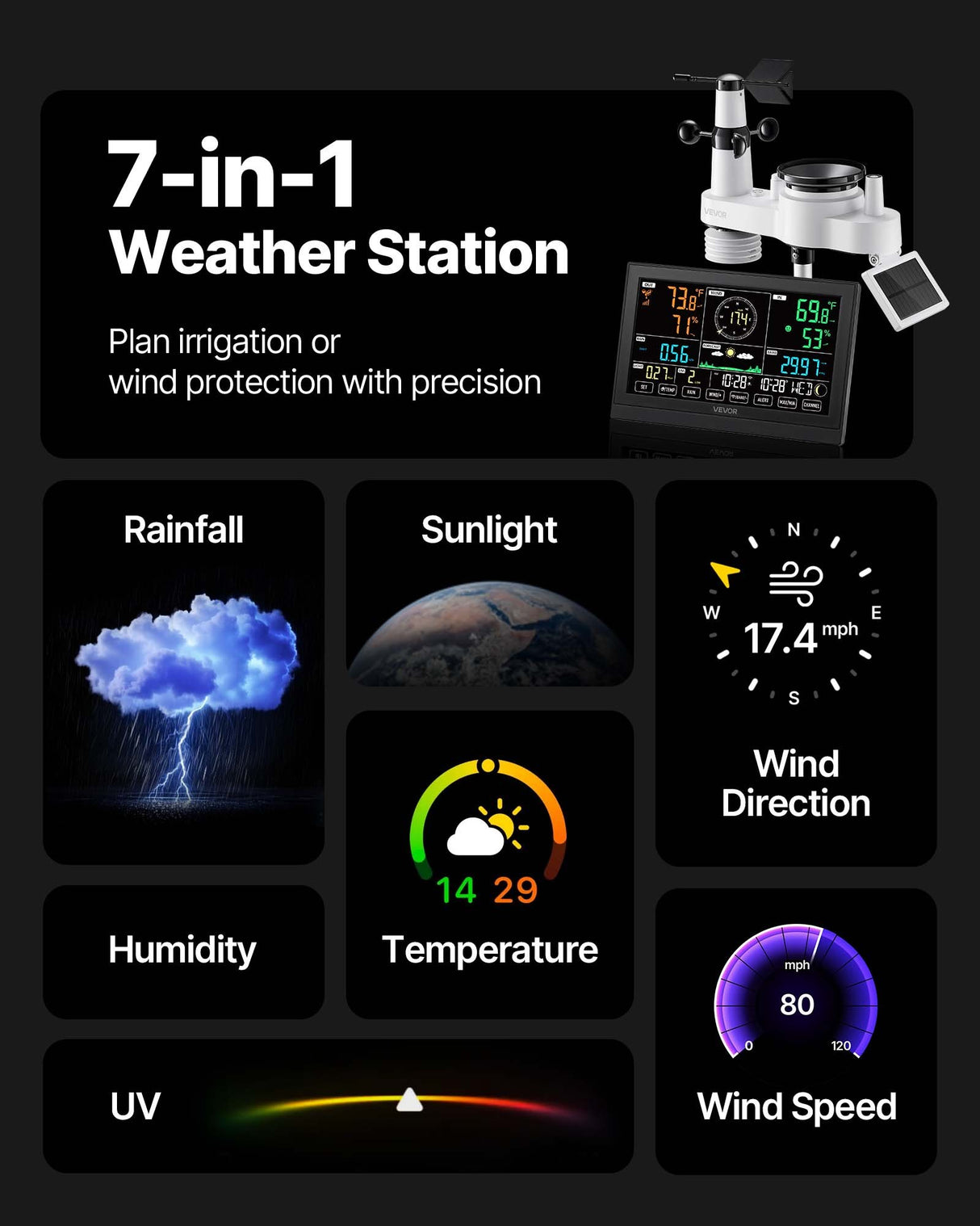 VEVOR 7-in-1 Wi-Fi Weather Station with APP, 190.5 mm VA Display, Wireless Solar Powered Outdoor Sensor, Rain Gauge, Indoor Outdoor for Weather Forecast, Wind Speed, Temperature, Humidity, Rainfall