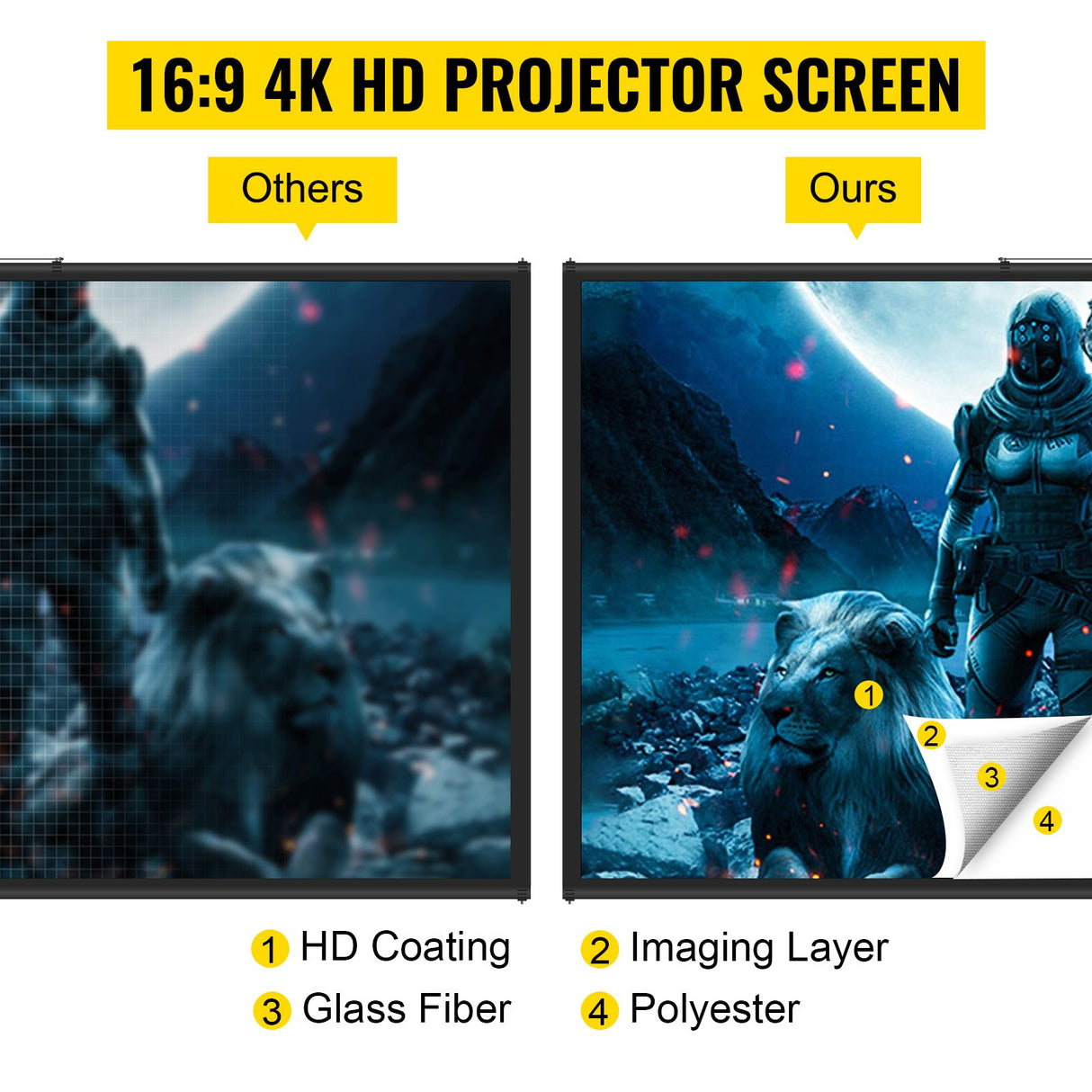 VEVOR Tripod Projector Screen with Stand 100inch 16:9 4K HD Projection Screen Stand Wrinkle-Free Height Adjustable Portable Screen for Projector