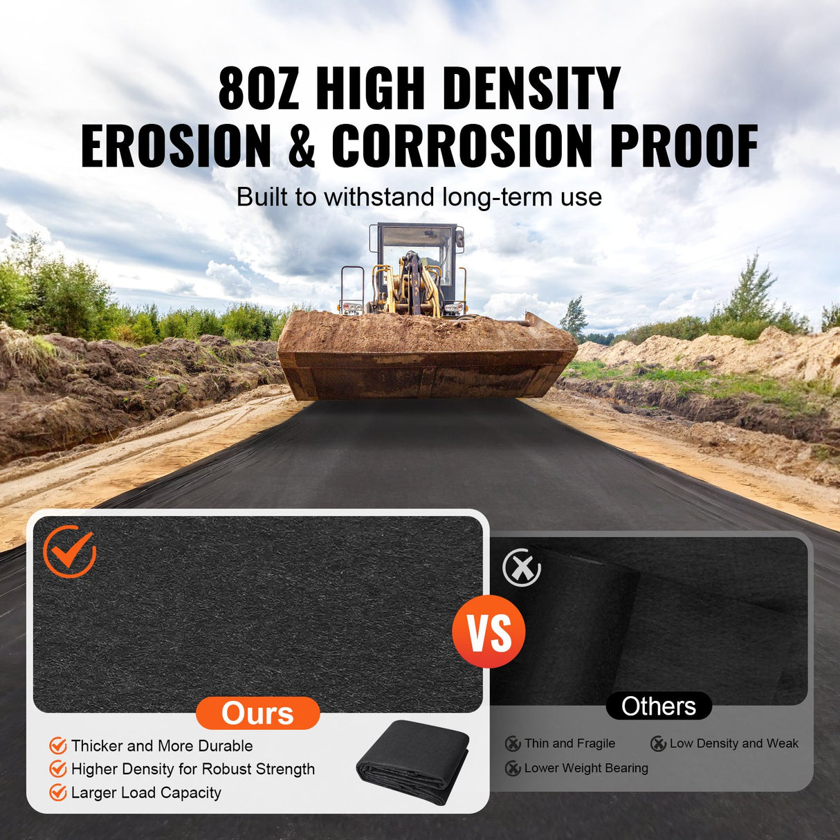VEVOR Non-Woven Geotextile Fabric 10x100FT 8OZ Ground Cover Weed Control Fabric, 3.0 x 30.5 m