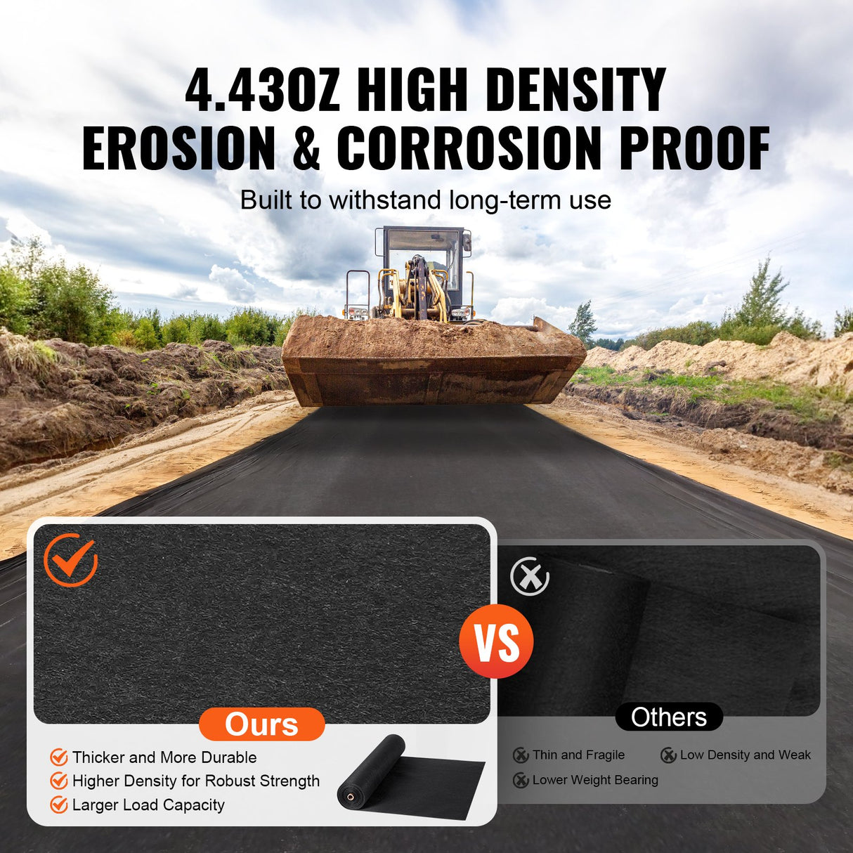 VEVOR Driveway Fabric, 1*50m Non Woven Geotextile Fabric, Heavy Duty Garden Weed Barrier Fabric, 4.43OZ Landscape Fabric, French Drains Drainage