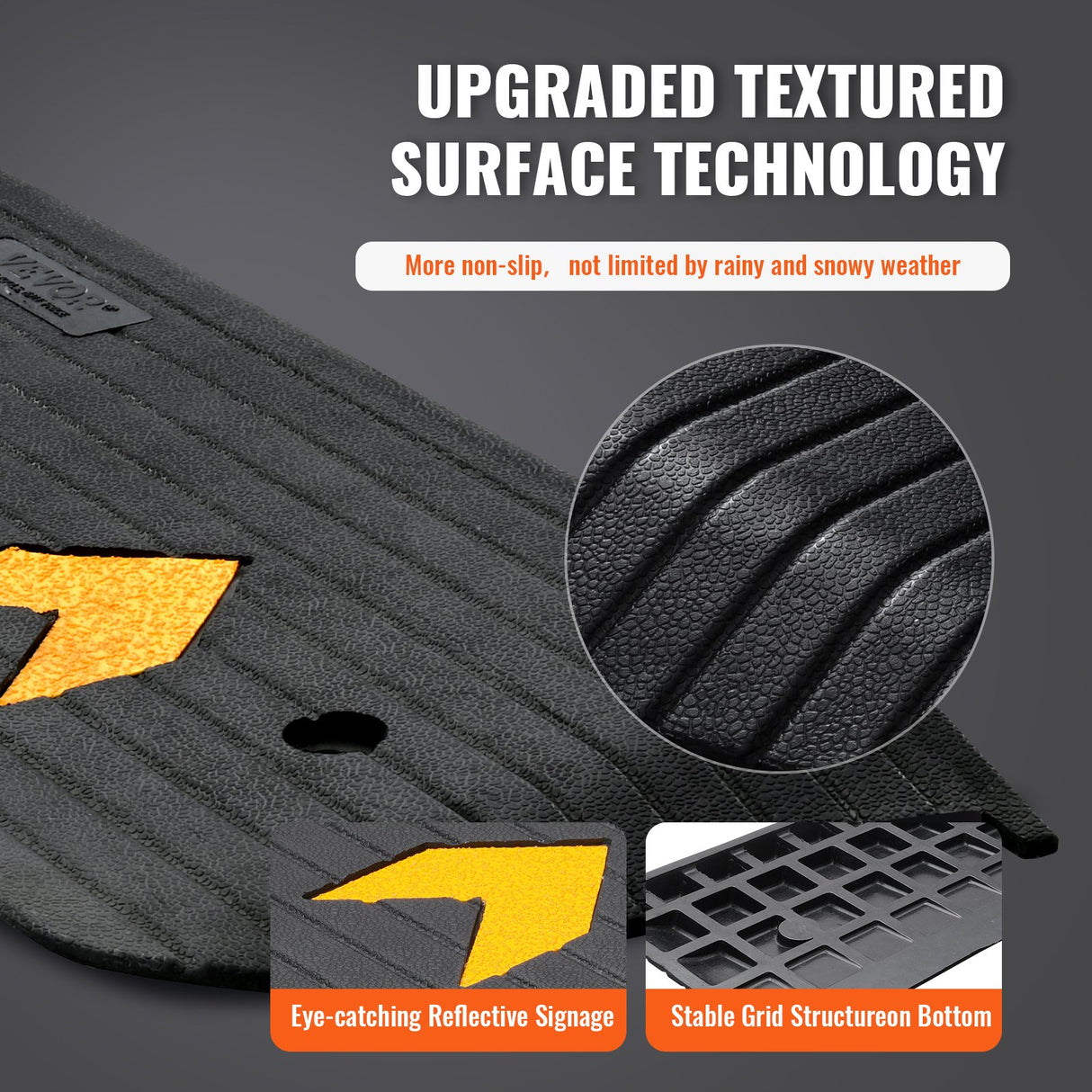 VEVOR Upgraded Rubber Threshold Ramp, 2.5 cm Rise Wheelchair Ramp Doorway, Natural Curb Ramp Rated 15 tons Load Capacity, Non-Slip Textured Surface Rubber Curb Ramp for Wheelchair and Scooter