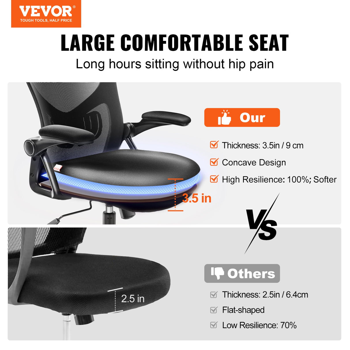 VEVOR Office Chair with Adjustable Lumbar Support High Back Ergonomic Desk Chair with Adjustable Headrest 2D Armrest Ergonomic Office Chair Backrest Computer Chair for Home Office