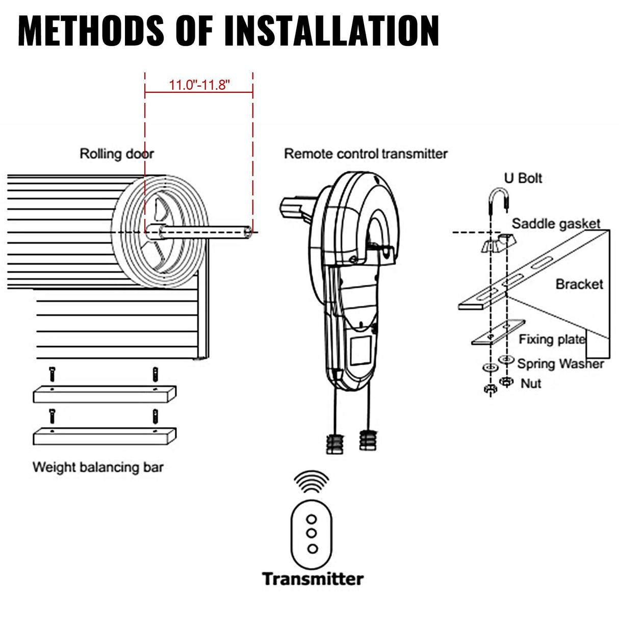 VEVOR Garage Roller Door Opener, 800 N Lift Force 164 ft Remote Control, 220V Electric Roller Gate Opener, Auto Garage Roller Gate Opener Kit with 2