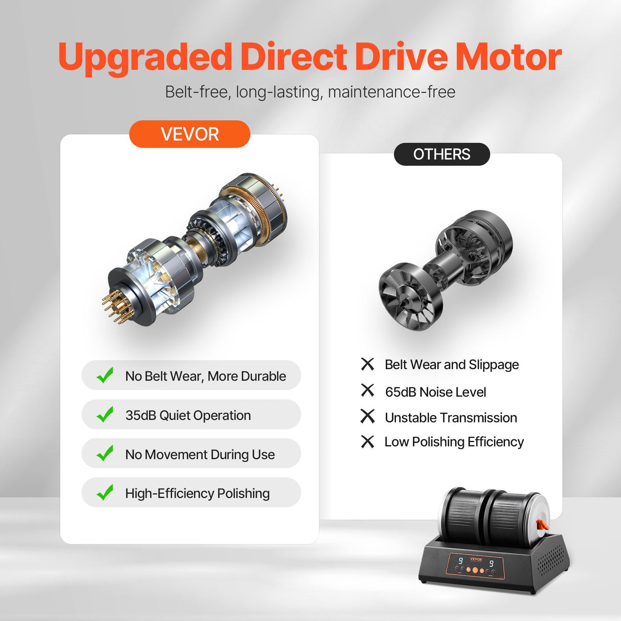 Rock Tumbler Machine 8 lbs Rock Polishing Kit 9 Speed 9-Day Timer Dual Barrels