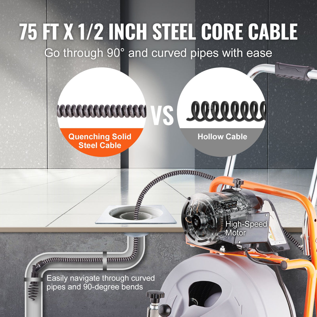 Drain Cleaner Machine 75FT x 1/2 Inch Auto Feed with Wheels & 8 Cutters