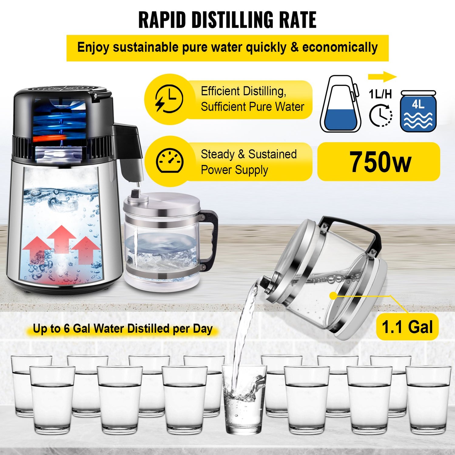 VEVOR 1.1 Gal Water Distiller, 0.3 Gal/H, 750W Distilled Water Maker Machine 0-99H Timing Set Temp Display, 304 Stainless Steel Countertop Distiller Glass Carafe Cleaning Powder 3 Carbon Packs, Silver