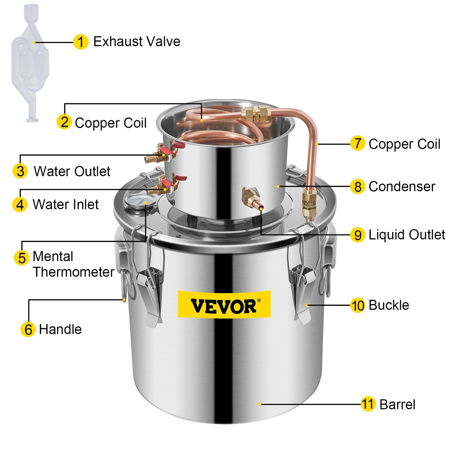 VEVOR Moonshine Still 5 Gal 21L Stainless Steel Water Alcohol Distiller Copper Tube Home Brewing Kit Build-in Thermometer for DIY Whisky Wine Brandy, 5Gal, Silver