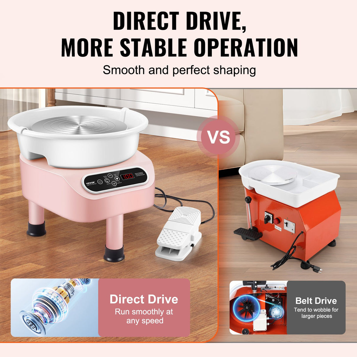 Pottery Wheel, 10 inch Pottery Forming Machine, 350W Electric Wheel for Pottery with Foot Pedal and LCD Touch Screen, Direct Drive Ceramic Wheel with 3 Support Legs for DIY Art Craft, Pink