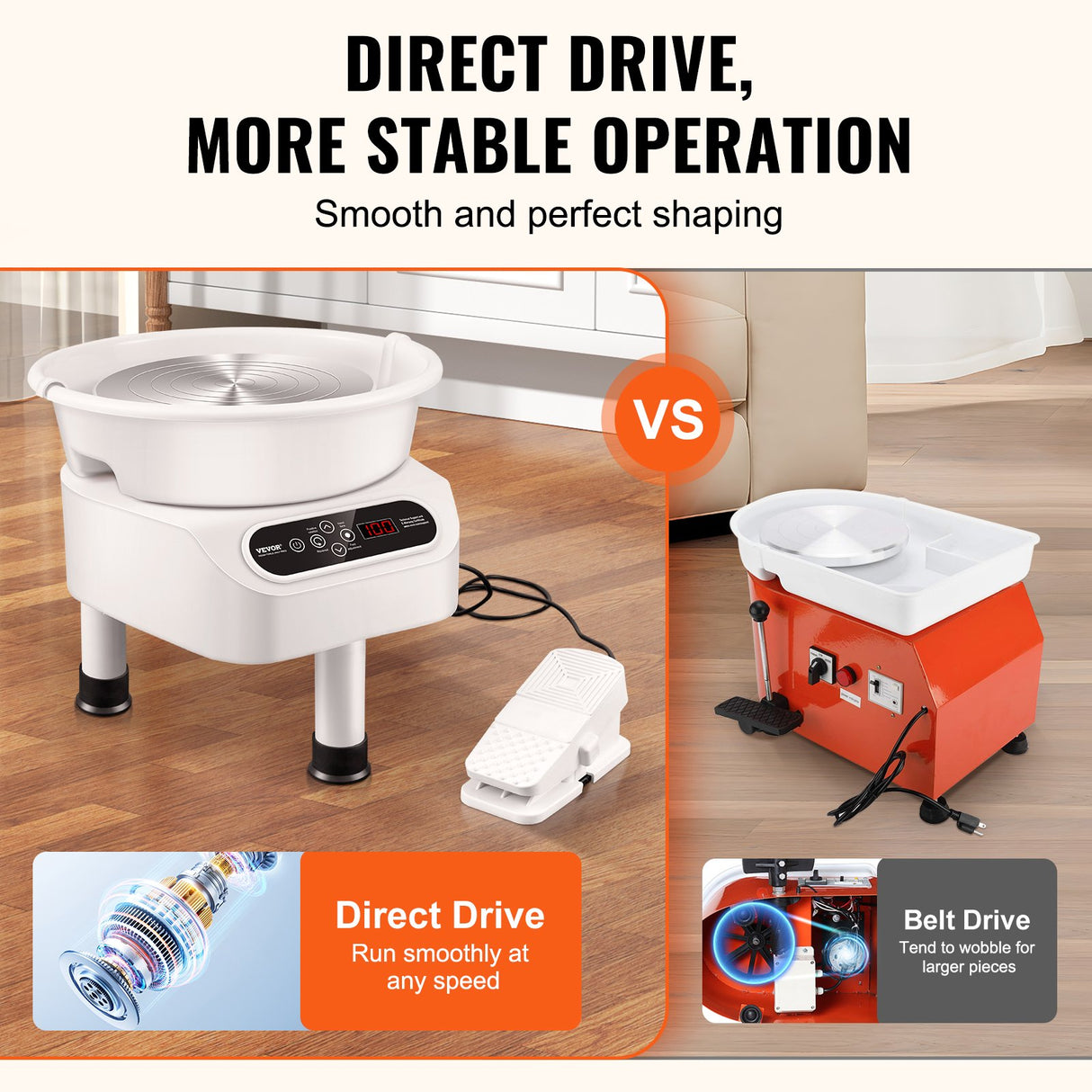 VEVOR Pottery Wheel, 11 inch Pottery Forming Machine, 450W Electric Wheel for Pottery with Foot Pedal and LCD Touch Screen, Direct Drive Ceramic Wheel