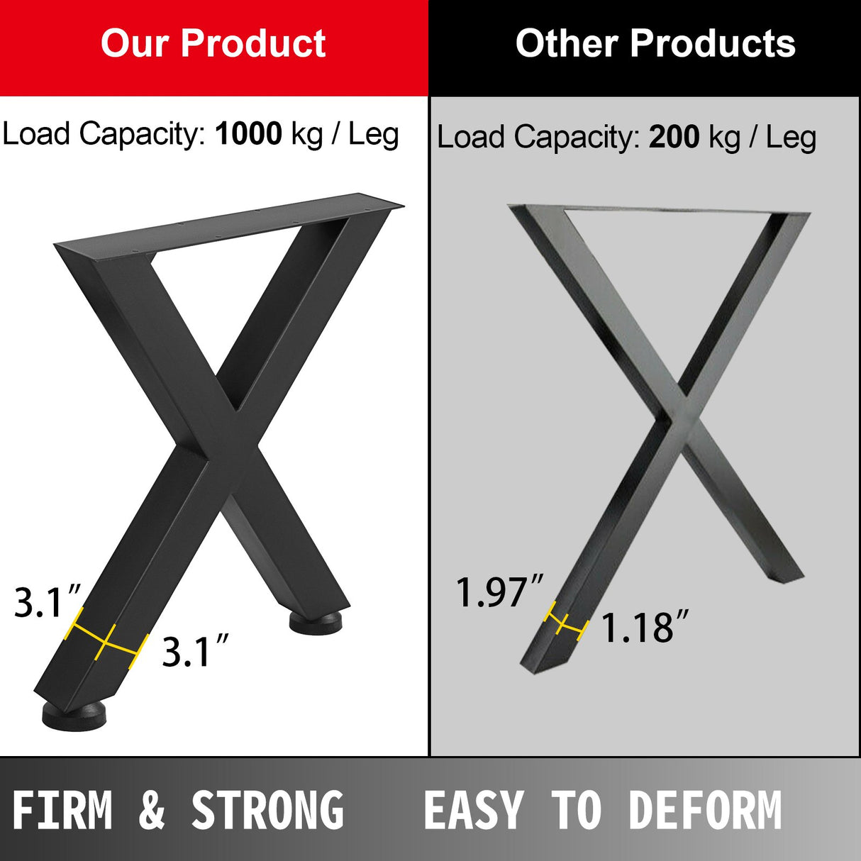 VEVOR Set of 2 Steel Table Legs, 28''Height 24''Wide Dining Table Legs, Heavy Duty 3.1" Square Box Section X Frame Table Legs, 28x24x3.1 Inch Black