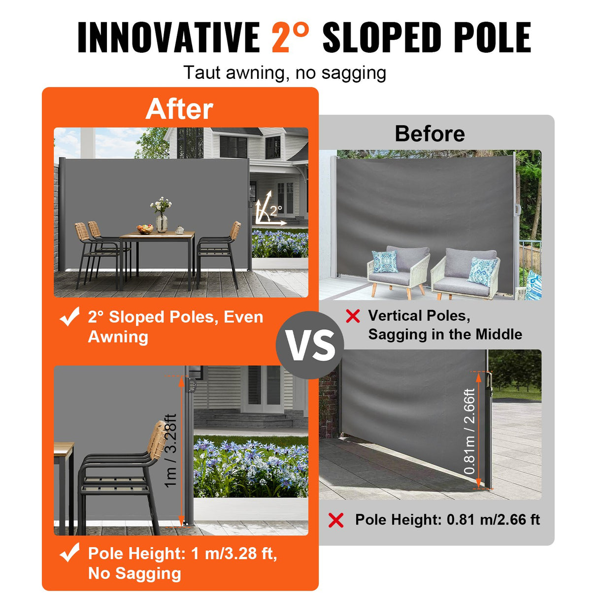 VEVOR Retractable Side Awning, 180X300cm Aluminum Outdoor Privacy Screen, 280g Polyester Water-proof Retractable Patio Screen, UV 30+ Room Divider Wind Screen for Patio, Backyard, Balcony, Gray