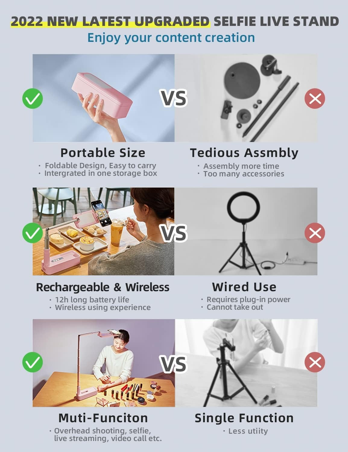 Selfie Stand with 360° Rotates Phone Holder, Foldable/Rechargeable/Wireless/Overhead Recording with 1000mah Battery for Live Stream/Make up/YouTube/Tiktok/Vlog, 7 Brightness LED Light(Pink)